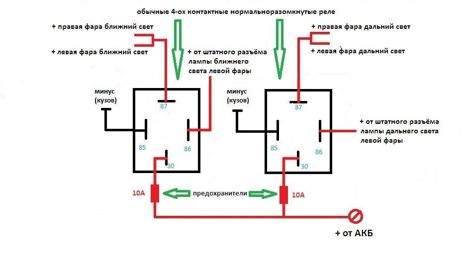 Схема подключения реле дополнительного света фар. Схема установки разгрузочного реле на фары. Схема подключения реле фар ближнего света. Схема подключения ближнего света фар через реле. Слабый ближний свет