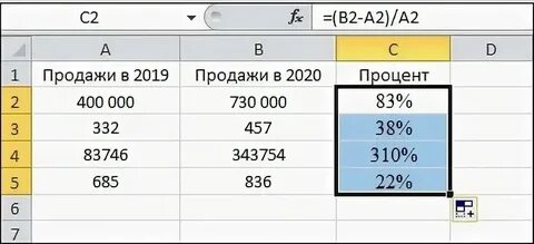 Разница в двух цифрах в процентах