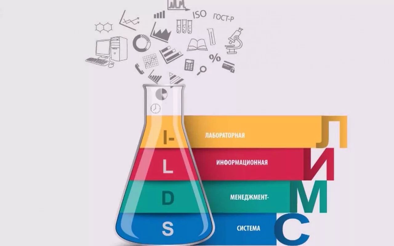 Лабораторная подсистема - лабораторная информационная система. Лабораторная информационная менеджмент система (ЛИМС). ЛИМС система управления лабораторной информацией. Лабораторная информационная система Лис. Лабораторная ис