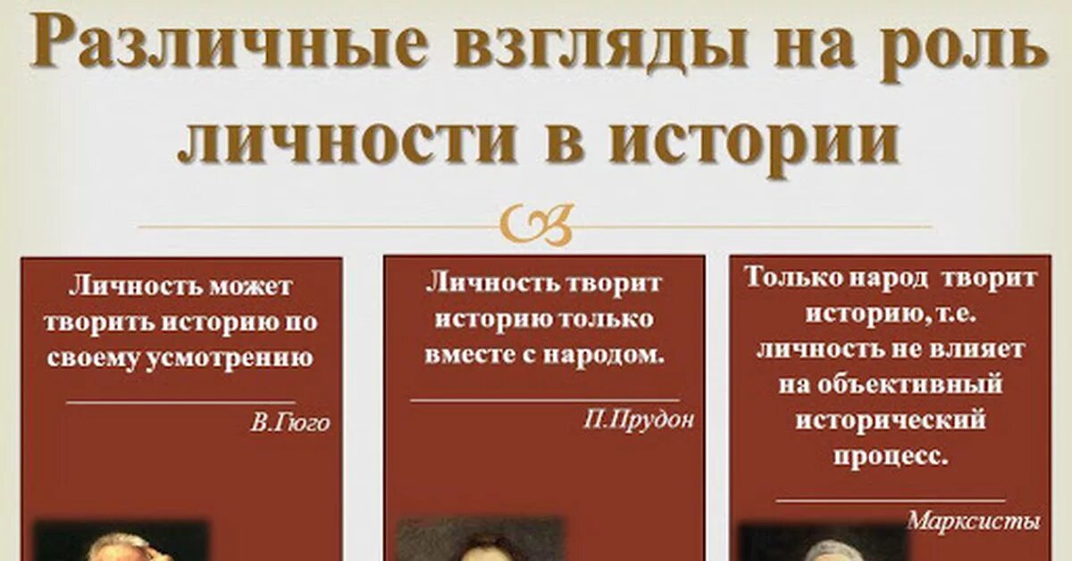 Личность в истории страны. Личность в истории. Роль личности в истории. Роли личности. Роль личности в истории марксизм.