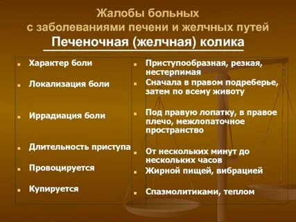 Заболевания печени и желчевыводящих путей