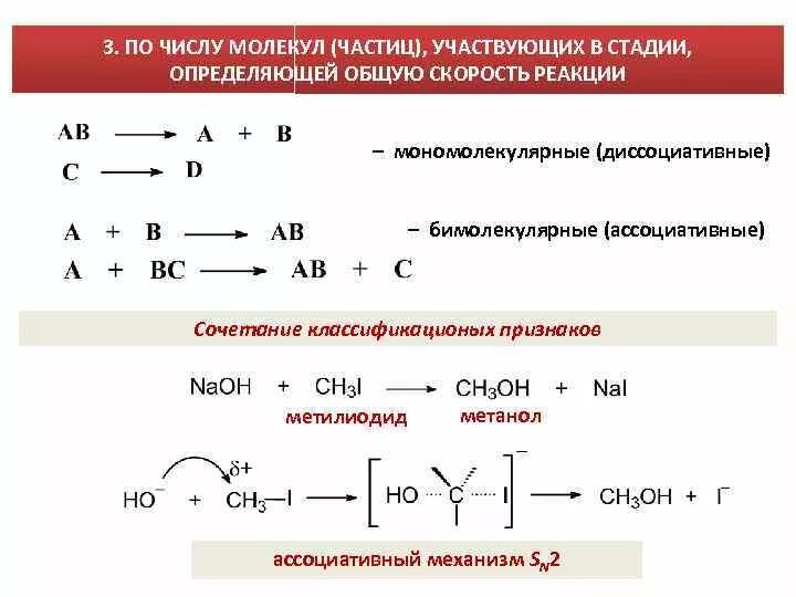 Какая частица участвует в реакции. Какая частица участвует в реакции