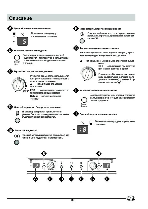 Настройка холодильника индезит двухкамерный. Панель управления холодильника Индезит. Холодильник Индезит c240g кнопки управления панель управления.