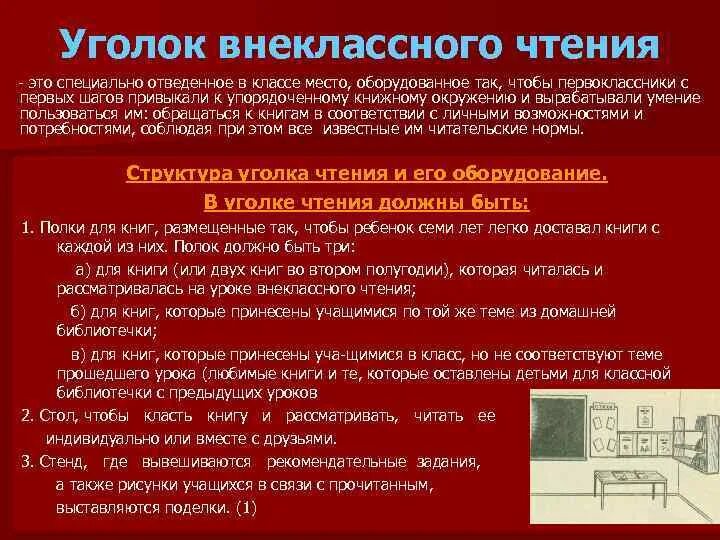 Урок внеклассного чтения 10 класс. Принципы внеклассного чтения. принципы организации внеклассного чтения. методика внеклассного чтения. уголок внеклассного чтения.