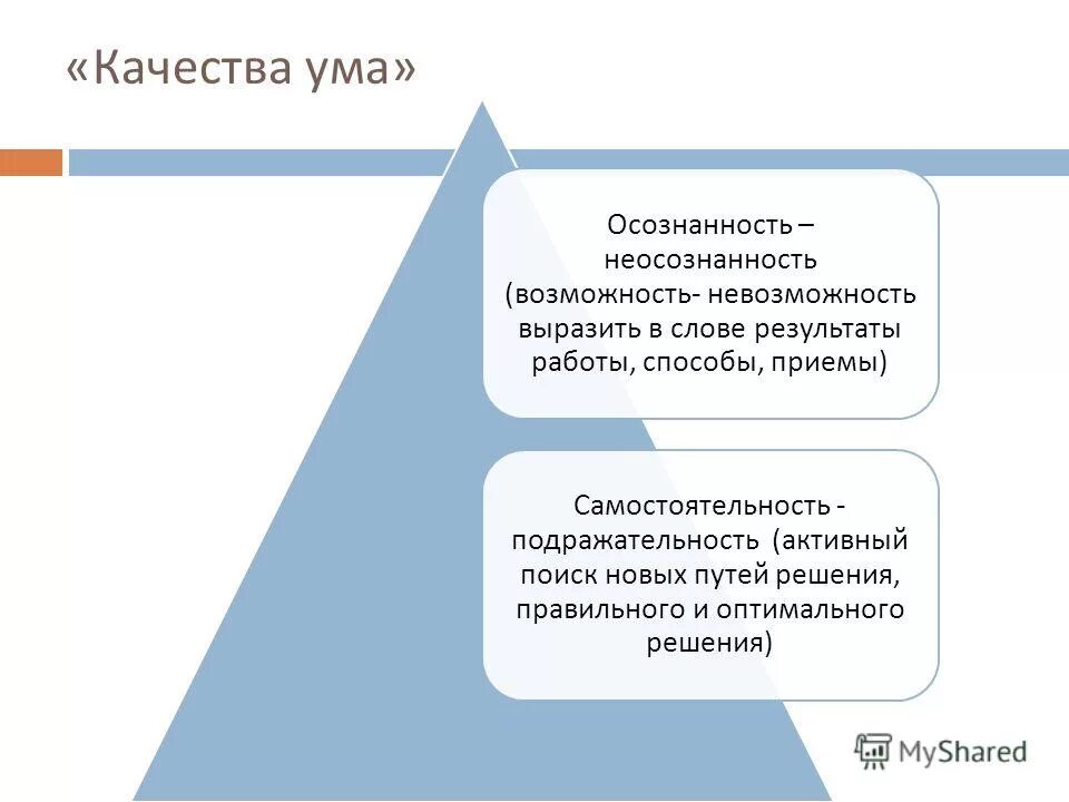 Какие качества ума