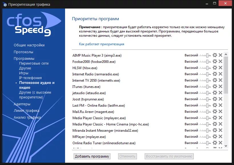 CFOSSPEED. CFOSSPEED Key. Ключ активации CFOSSPEED. CFOSSPEED 12.01. Приоритет трафика