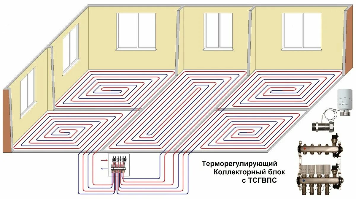 Какой тёплый пол лучше выбрать под плитку Школа дизайна интерьеров Катерины Дубр