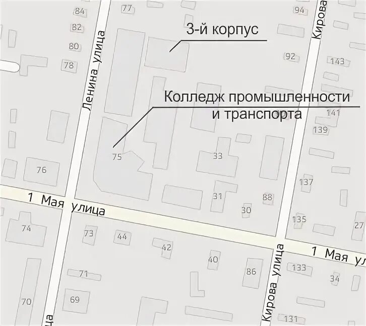Кор карта