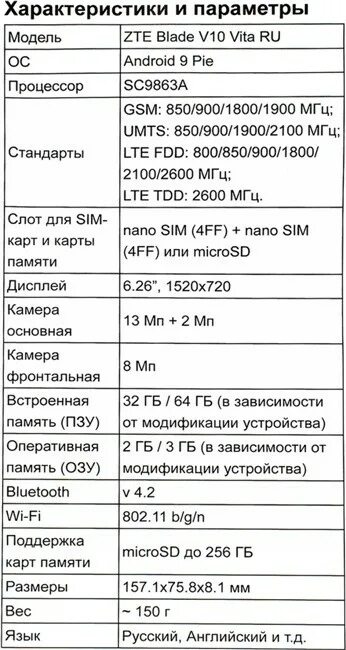 характеристика телефона zte blade. смартфон zte v5s. Zte blade v8020. Zte blade v8 3/32. Zte blade x5.