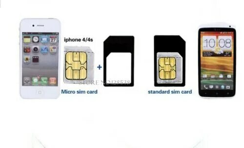 Iphone 13 dual nano sim. Симка в айфоне 4 нано. iphone 14 plus nano sim модель. адаптер для сим-карт айфон 6s. iphone 1 nano sim 2 sim.