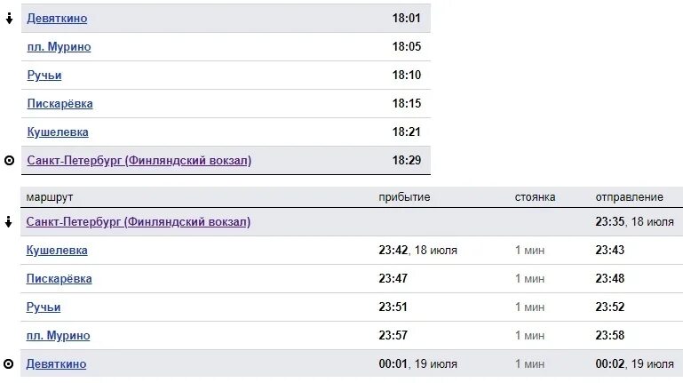 Электричка СПБ Выборг Финляндский вокзал. Финляндский вокзал расписание. Расписание электричек СПБ Финляндский вокзал. Расписание электричек с Финляндского вокзала.
