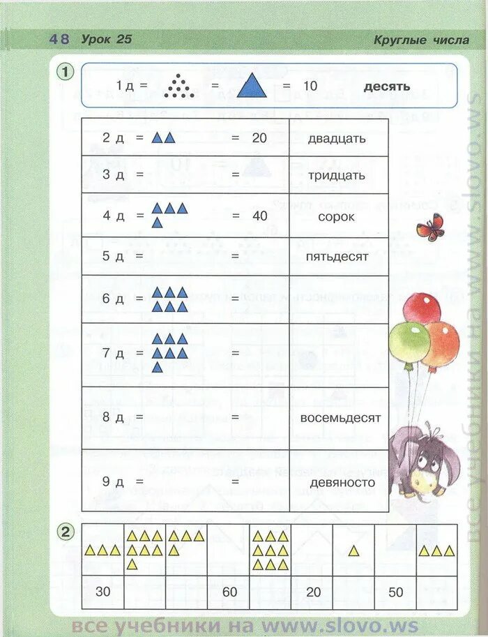 Урок 26 30. Круглые числа задания 1 класс Петерсон. Урок 25 по математике 1 класс Петерсон. Круглые числа 1 класс Петерсон. Круглые числа Петерсон 1 класс урок 25.