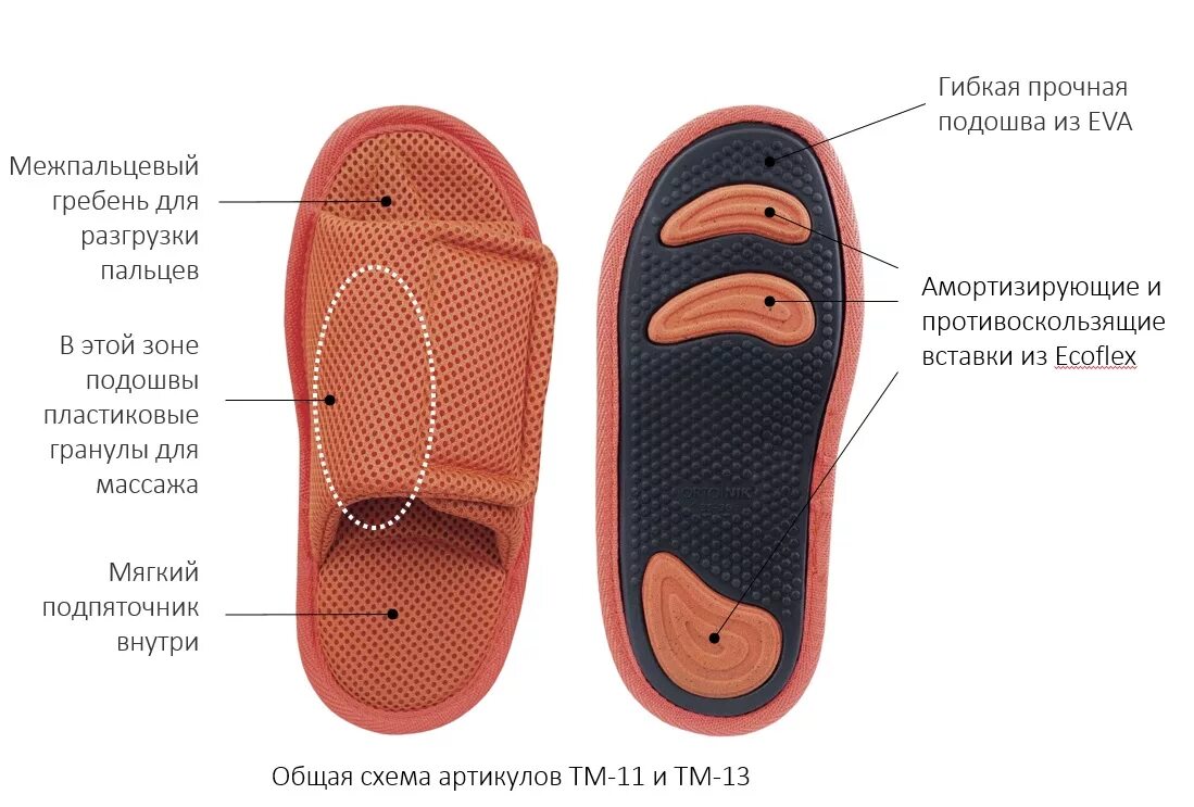 Ортопедические тапки Орто. Орто Orto тапки ортопедические. Тапочки анатомические женские Orto Nik. Тапочки анатомические с массажным эффектом. Анатомическая подошва