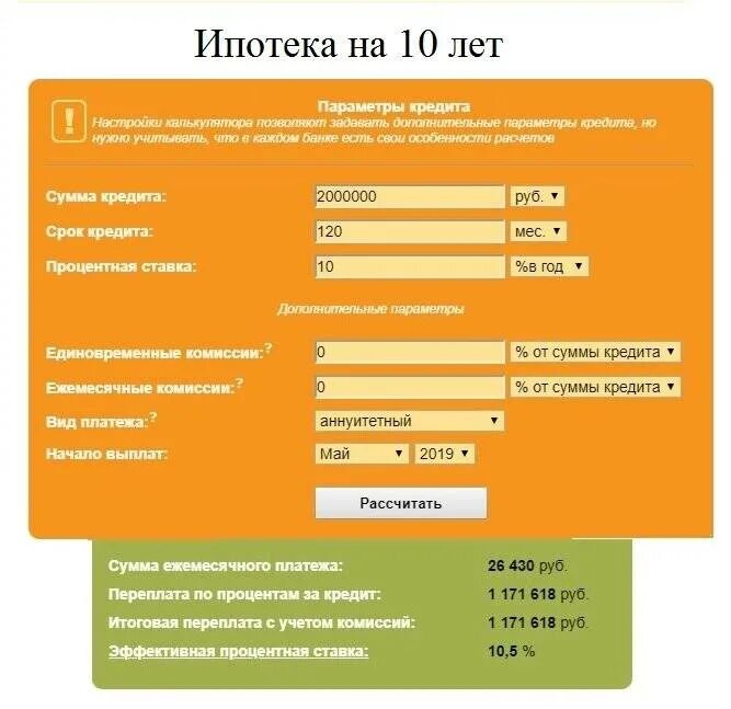 Кредит 5 миллионов рублей на 10 лет. Как рассчитывается процент по ипотеке за год. Сколько в месяц платить за ипотеку. Взять ипотеку на 10 лет. Процент с выплаченных процентов по ипотеке.