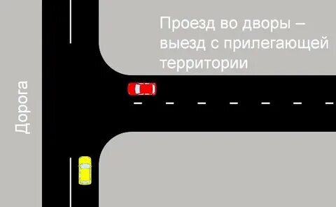 Выезжая с прилегающей территории