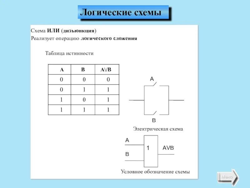 Представить логическую схему. Логическая схема дизъюнкции. Логическая операция дизъюнкция схемы. Схема дизъюнкции логика. Схема логического элемента дизъюнктор.