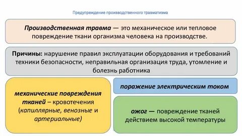 Какие действия семьи способствуют уменьшению травмы исторической