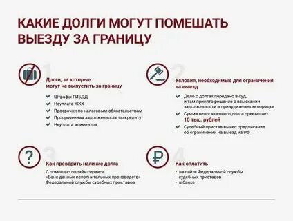 Можно ли с кредитом выезжать за границу