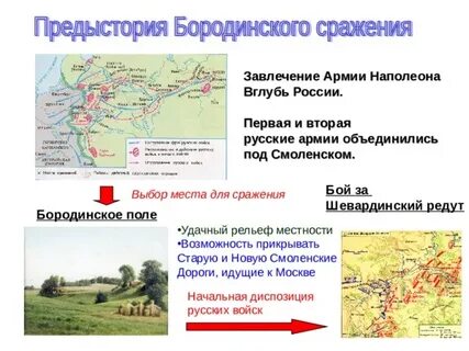 Сражение в следствие потери шевардинского редута
