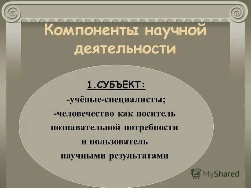 компоненты проектно-исследовательской деятельности,. компоненты научной исследовательской работы. компоненты исследовательской деятельности дошкольников. структура науки и ее классификация. составляющие научного аппарата исследования.