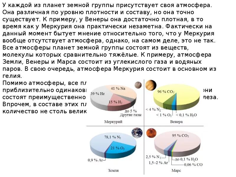 Физико-химические свойства планет земной группы. Химический состав планет земной группы таблица. Планеты земной группы общая характеристика. Состав атмосферы планет земной группы таблица. Температура земной группы