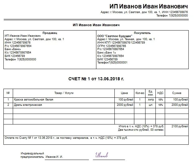 Образец заполнения счета на оплату от ИП. Образец выставить счет на оплату от ИП образец. Как выставлять счет от ИП на организацию. Счет на оплату индивидуального предпринимателя образец. Как выставить счет от самозанятого лица