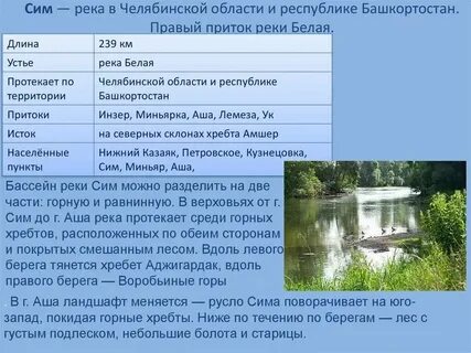 Список водных объектов нашего края