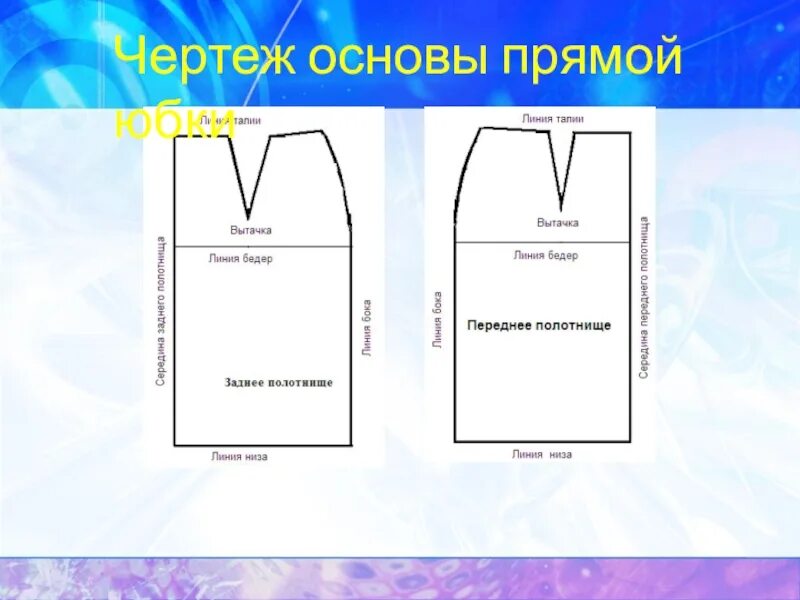 Чертеж прямой юбки. Прямая юбка по технологии. Пошив прямой юбки 7 класс. Прямая юбка проект.