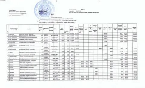 Ойында ең семіз жігіт қызды трахает