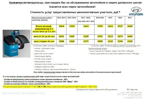 Какое давление для мойки автомобиля