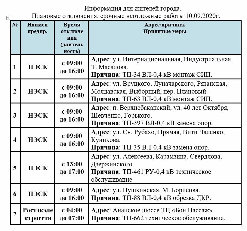 Плановые отключения челябинск. График отключения света. Отключение света в Новороссийске. Причины отключения электроэнергии. Плановое отключение света.