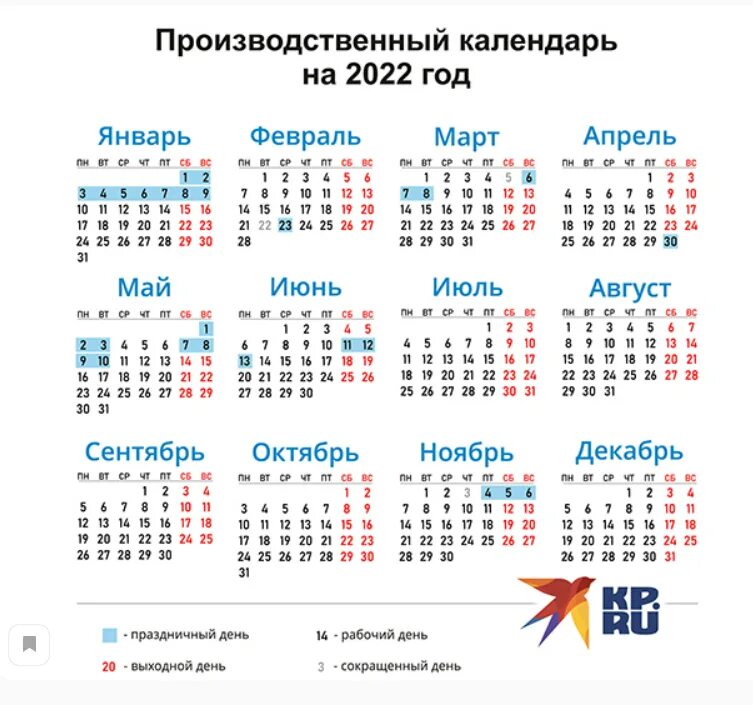 Март какие недели