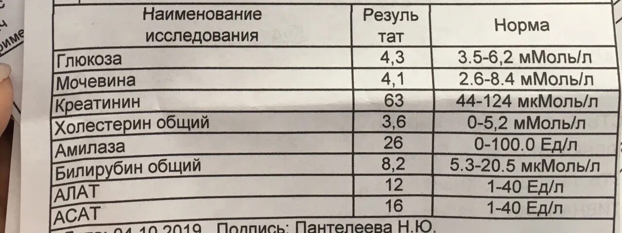 Эхо расшифровать. Кдрмжп на эхо расшифровка аббревиатуры.