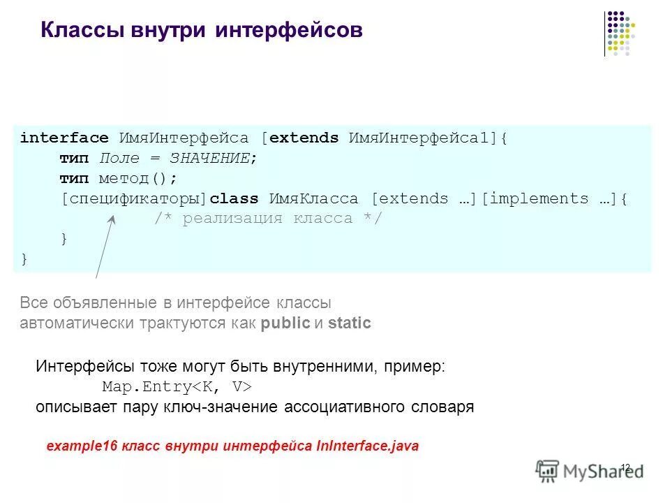 Интерфейс класса пример. Интерфейс класса пример