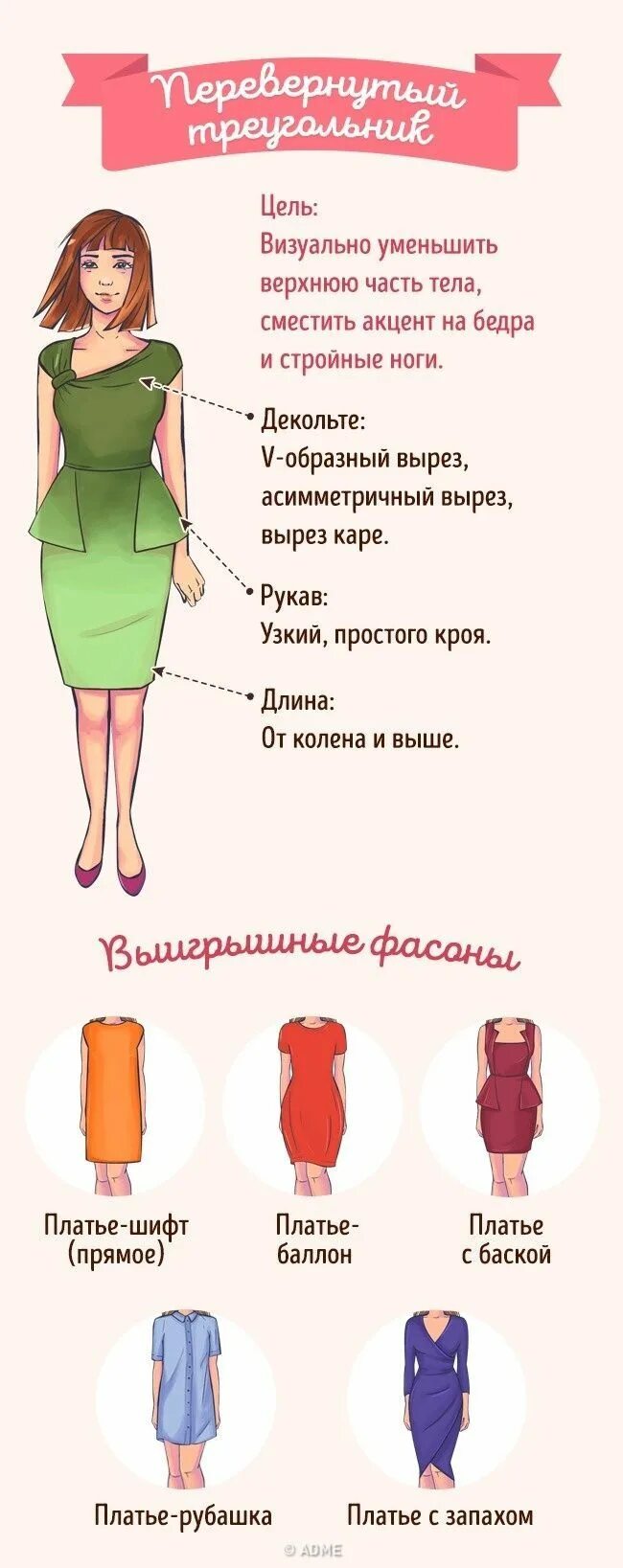 Как визуально уменьшить