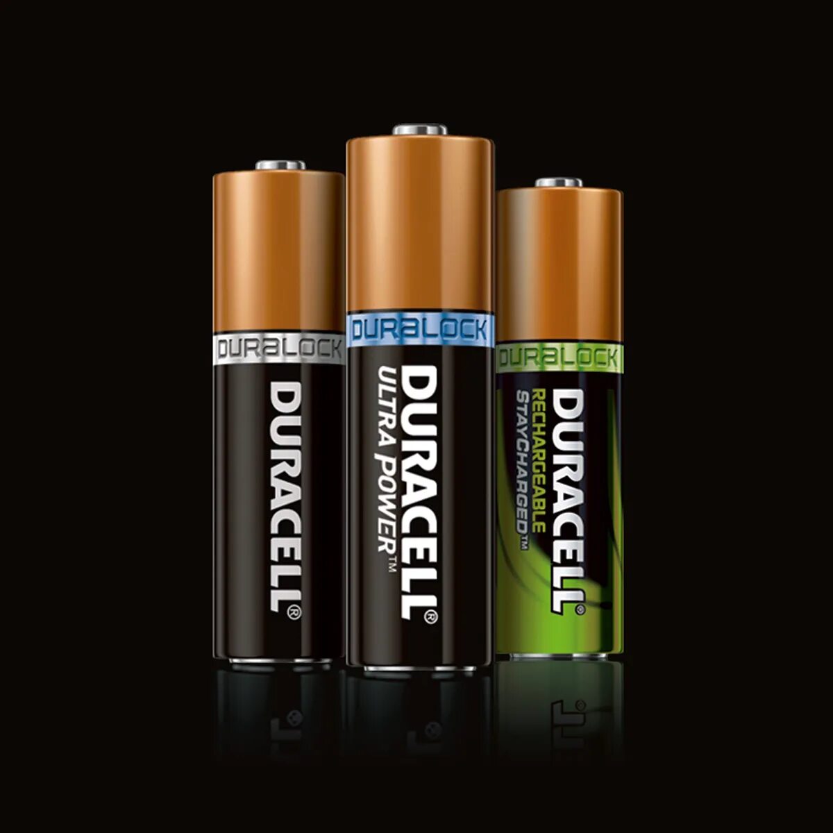 Battery design