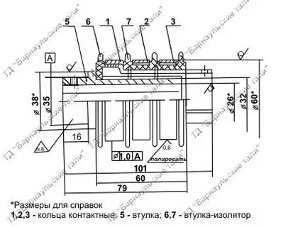 Тк 3 5