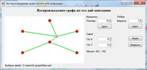 Графе сайт