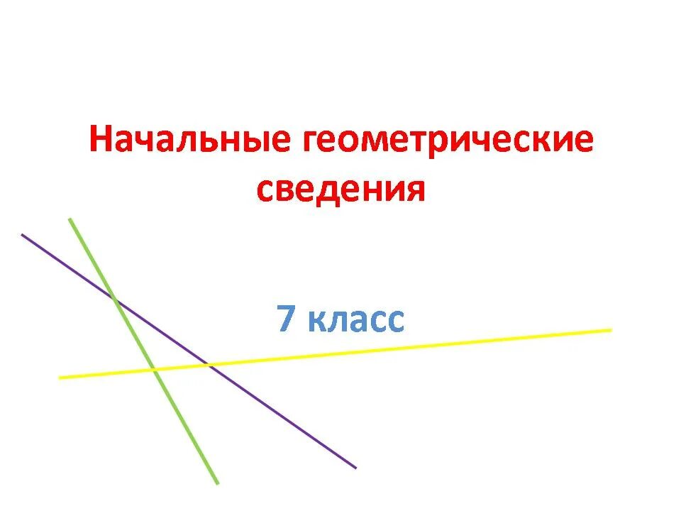 Начальные геометрические сведения точка. Начальные геометрические сведения. Начальные геометрические сведения 7 класс. Геометрия начальные геометрические сведения. Геометрия 7 класс начальные геометрические сведения.