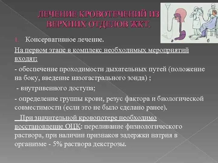 Желудочно кишечные кровотечения терапия. Консервативные методы остановки желудочно-кишечного кровотечения. Желудочно кишечное кровотечение консервативная терапия. Методы остановки желудочно кишечного кровотечения. Кровотечение в пищеварительном тракте.