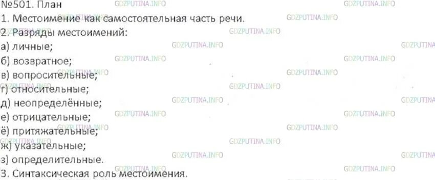 Сложный план сообщения о местоимении как часть речи. Сложный план местоимения. Русский упр 501 5 класс.