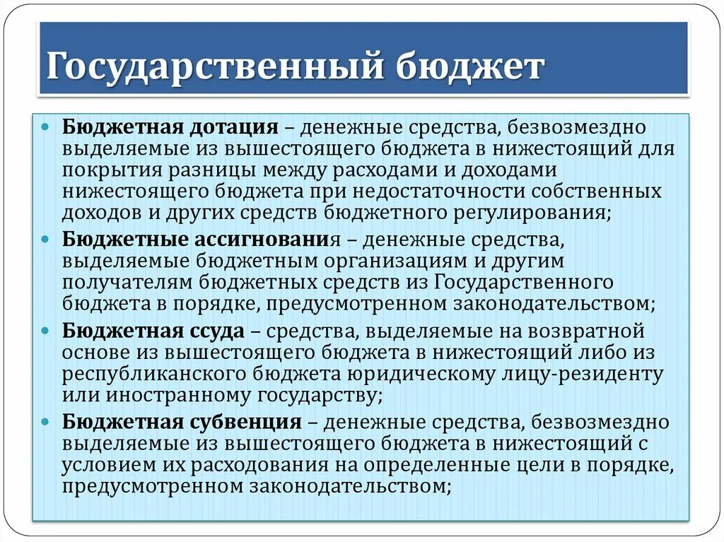 Государственные финансы презентация. Методы бюджетного регулирования. Виды бюджетного регулирования. Бюджетное регулирование это. Бюджетное регулирование в рф