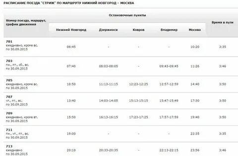 Электричка ковров москва расписание ласточка