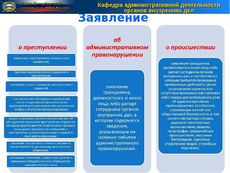 Порядок регистрации заявлений в полиции. Обращения граждан в ОВД. Виды обращений граждан в ОВД. Приём и регистрация заявлений о преступлениях и правонарушениях. Порядок организации приема граждан