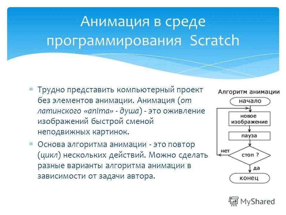 Математическая основа алгоритма