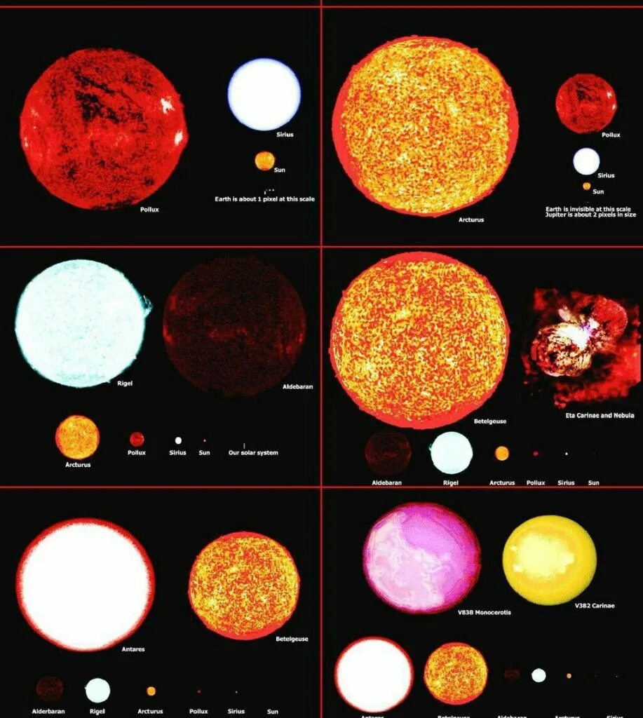 Как называется большая звезда. Сириус, Бетельгейзе, солнце Арктур. Планета Бетельгейзе. Арктур и Бетельгейзе. R136a1 и Бетельгейзе.