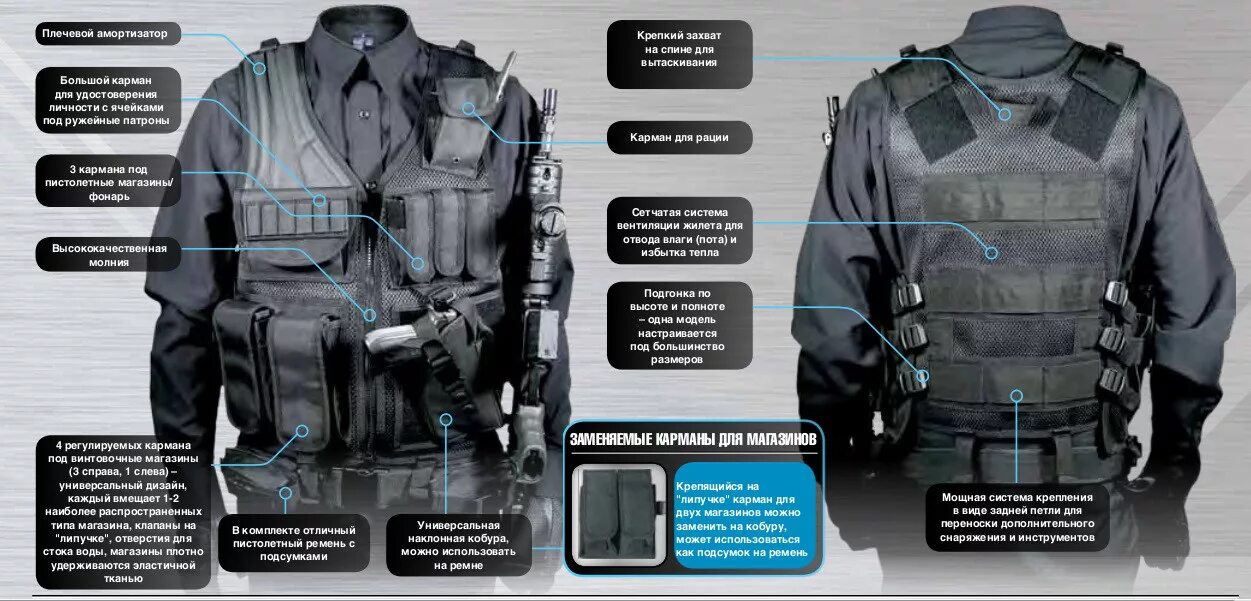 Бронежилет 6б2 чертежи. Сколько можно носить бронежилет. Бронежилет общевойсковой 6б5. Бронежилет армейский бр 4 модуль монолит. Сколько можно носить бронежилет.
