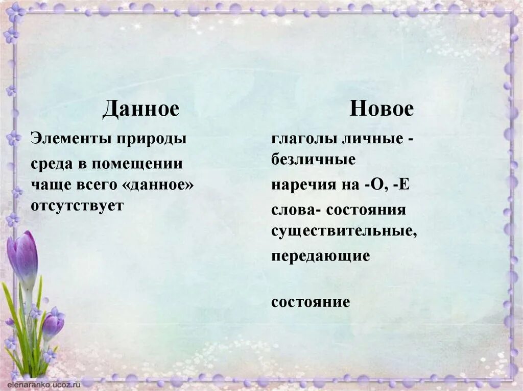 Слова состояния природы примеры. Описание состояния природы. Текст состояние природы. Описание состояния окружающей среды. Описание состояния окружающей среды сочинение.