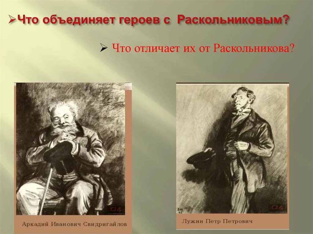 Преступление и наказание герои. Что объединяет героев с Раскольниковым. Портреты персонажей преступление и наказание. Что объединяет героев и отличает их от Раскольникова. Преступление и наказание контраст портрета героя окружающего его.