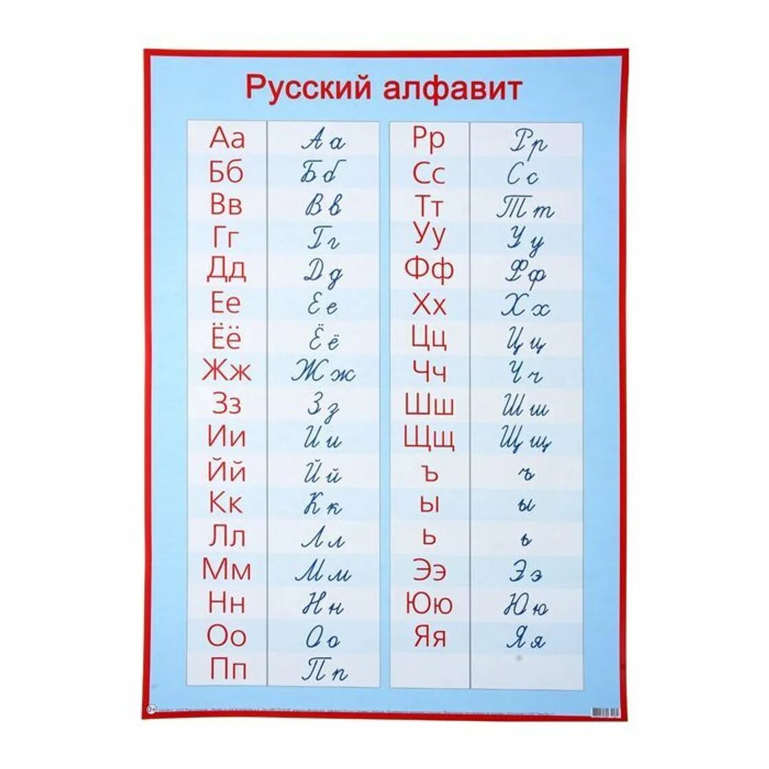 Алфавит русский прописной печатный. Алфавит печатные и прописные буквы. Алфавит печатный и прописной. Алфавит русский прописной. Алфавит русский прописной и печатный.